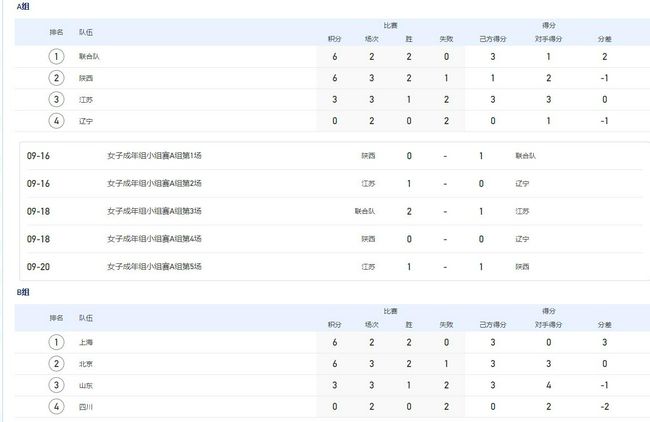 为了解救被俘获的米诺，托马斯、纽特、布兰达需要闯荡至今最为凶险的一座城市迷宫，前往WKCD组织的总部